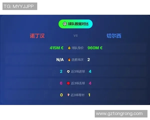 切尔西对阵诺丁汉森林精彩视频直播全程回顾与分析